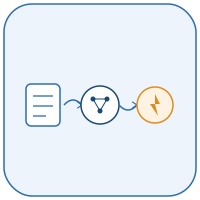 Azure AI Search with Phi-4 RAG (Video)